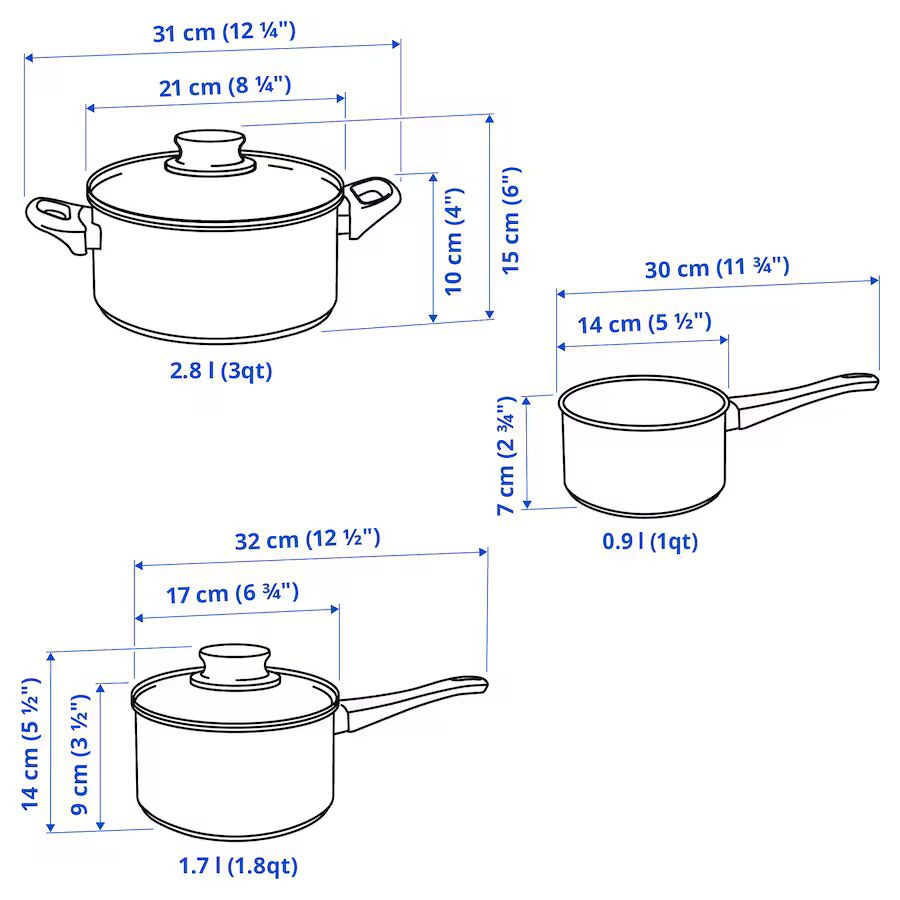 ANNONS 5-piece cookware set
